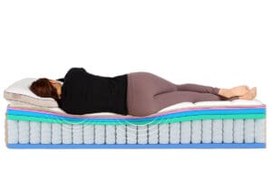 Quality Sleep With Pocket Coil Mattress