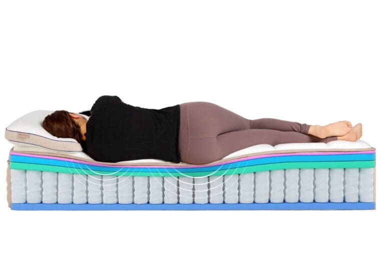 Can You Bend A Coil Spring Mattress? Mondoro