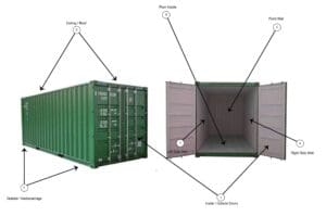 Seven Areas to Check for Seaworthiness Container