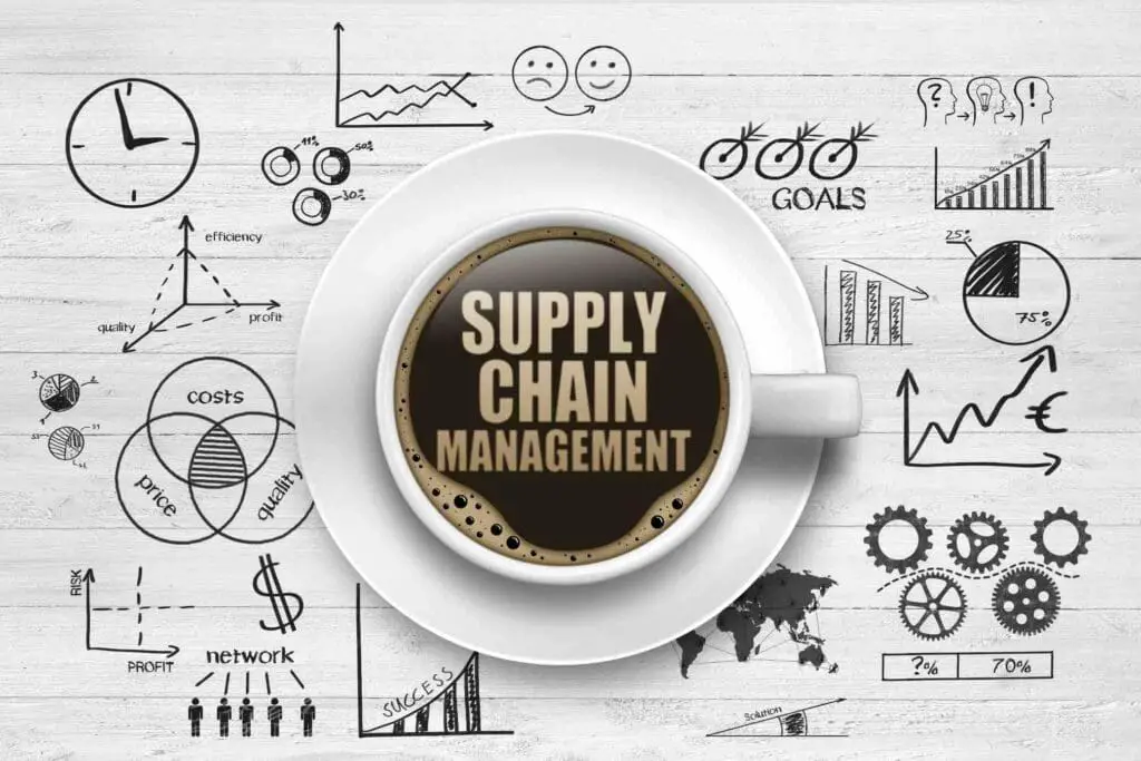 Effect of Sharing Information In Supply Chain Management