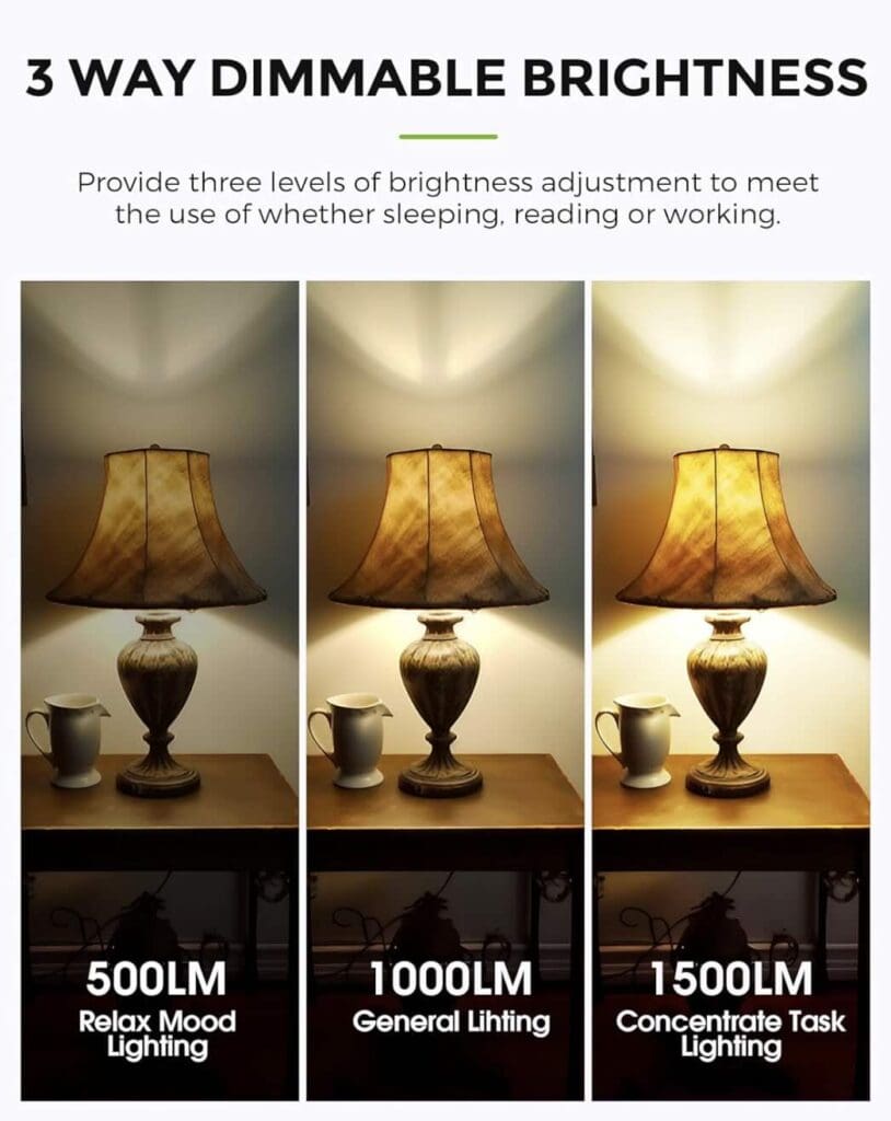 3-Way Light Bulb Guide